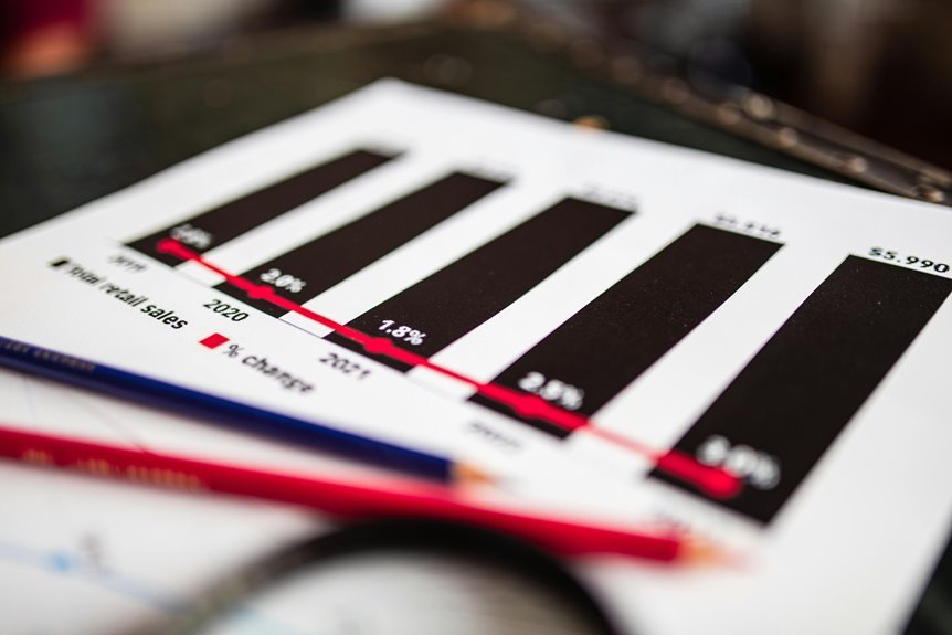 sector analysis of emerging markets
